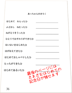 赤ちゃんの名前や貴方からのメッセージ、プレゼントをする日が入ります。