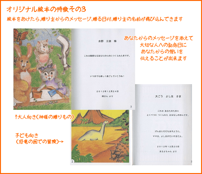 絵本の登場人物、記念日の日付、住んでいる町の地名などが自由に決められます。出産祝い向けの絵本ではお子様の名前は勿論、生まれた日や時間、伸張、体重、産院の名前や、医師の名前を描くことが出来るのです。パーソナルな情報を描かれて物語が展開する特別なメモリアルブックとなるでしょう。結婚祝い向けの絵本では、結婚式（結婚記念日）の日付、結婚式場の名前や新居の場所が入ります。誕生日向けの絵本では、年齢と誕生日の日付が入りますので何年経ってもプレゼントされた日を懐かしく思い出される事でしょう