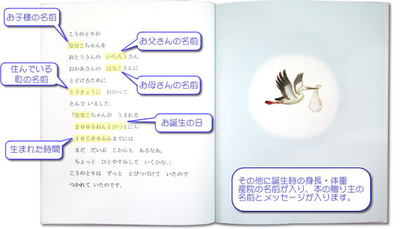 出産祝いや１歳の誕生日に最適「ようこそ！あかちゃん」オリジナルギフト絵本の１ページ